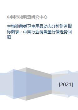 生物抑菌類衛(wèi)生用品市場動態(tài) 財務指標、銷售行情與未來趨勢分析