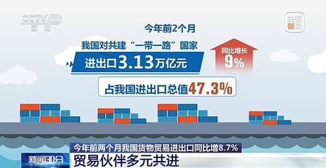 增長8.7%！今年前2個月我國貨物貿易進出口規模創歷史同期新高