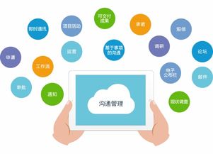 高亞科技8manage 跨國企業管理軟件的優選解決方案與咨詢服務